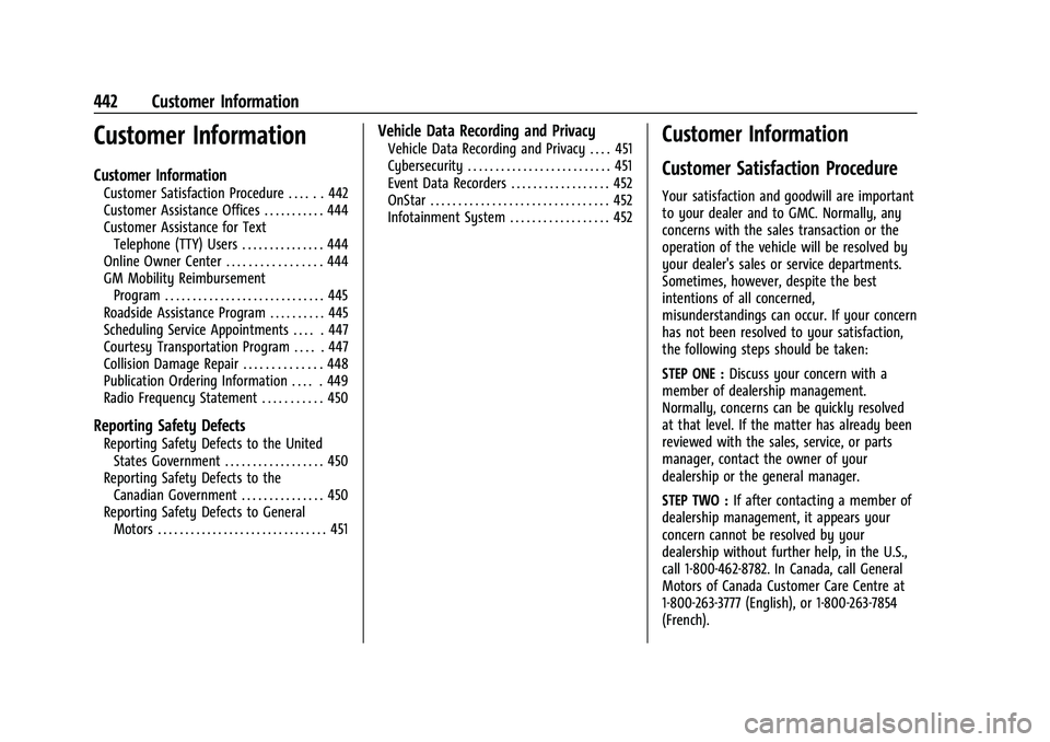 GMC SIERRA 2022  Owners Manual GMC Sierra/Sierra Denali 1500 Owner Manual (GMNA-Localizing-U.S./
Canada/Mexico-15883563) - 2022 - CRC - 11/19/21
442 Customer Information
Customer Information
Customer Information
Customer Satisfacti