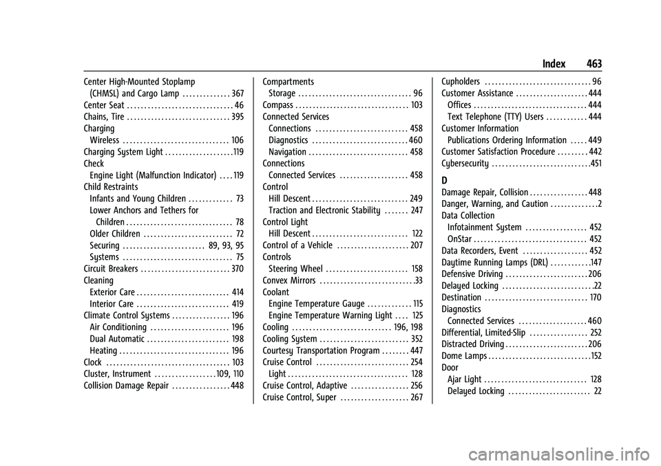 GMC SIERRA 2022  Owners Manual GMC Sierra/Sierra Denali 1500 Owner Manual (GMNA-Localizing-U.S./Cana-
da/Mexico-15883563) - 2022 - CRC - 11/19/21
Index 463
Center High-Mounted Stoplamp(CHMSL) and Cargo Lamp . . . . . . . . . . . . 