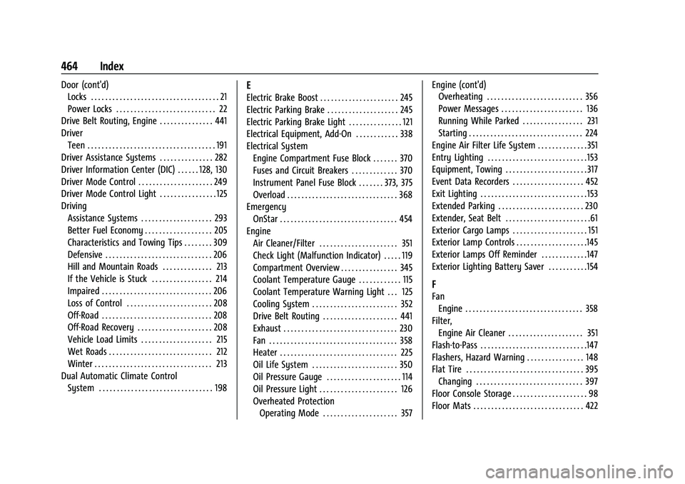 GMC SIERRA 2022 Service Manual GMC Sierra/Sierra Denali 1500 Owner Manual (GMNA-Localizing-U.S./Cana-
da/Mexico-15883563) - 2022 - CRC - 11/19/21
464 Index
Door (cont'd)Locks . . . . . . . . . . . . . . . . . . . . . . . . . . 