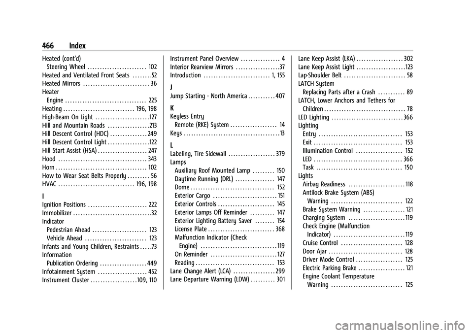 GMC SIERRA 2022 Repair Manual GMC Sierra/Sierra Denali 1500 Owner Manual (GMNA-Localizing-U.S./Cana-
da/Mexico-15883563) - 2022 - CRC - 11/19/21
466 Index
Heated (cont'd)Steering Wheel . . . . . . . . . . . . . . . . . . . . .