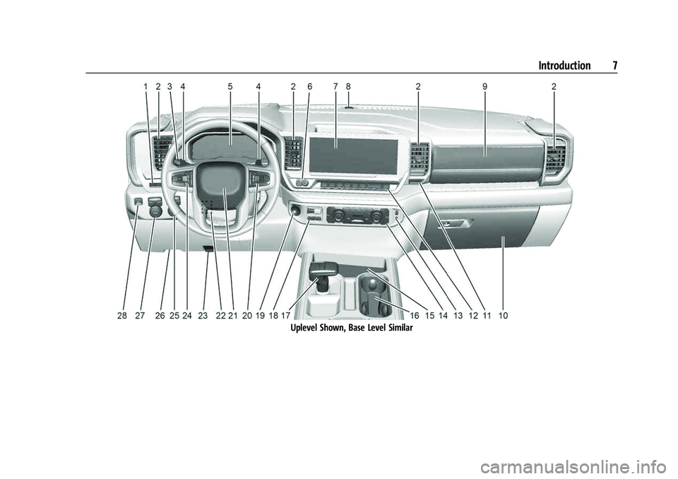 GMC SIERRA 2022 Owners Manual GMC Sierra/Sierra Denali 1500 Owner Manual (GMNA-Localizing-U.S./
Canada/Mexico-15883563) - 2022 - CRC - 11/19/21
Introduction 7
Uplevel Shown, Base Level Similar GMC SIERRA 2022 Owners Manual GMC Sierra/Sierra Denali 1500 Owner Manual (GMNA-Localizing-U.S./
Canada/Mexico-15883563) - 2022 - CRC - 11/19/21
Introduction 7
Uplevel Shown, Base Level Similar