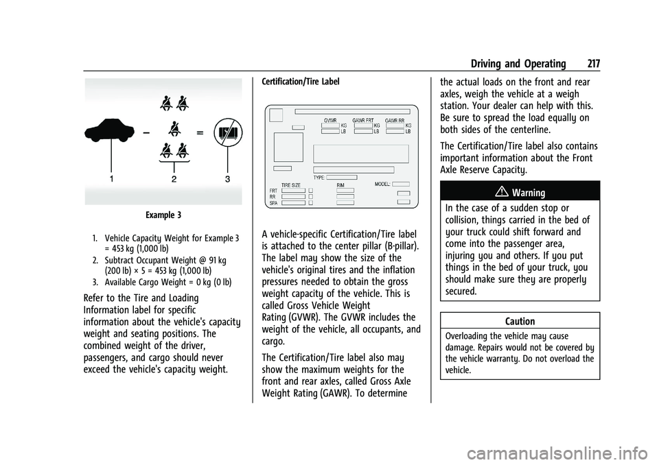 GMC SIERRA 2023  Owners Manual GMC Sierra/Sierra Denali 2500 HD/3500 HD Owner Manual (GMNA-
Localizing-U.S./Canada-16504257) - 2023 - CRC - 5/9/22
Driving and Operating 217
Example 3
1. Vehicle Capacity Weight for Example 3= 453 kg