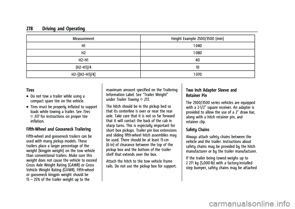 GMC SIERRA 2023  Owners Manual GMC Sierra/Sierra Denali 2500 HD/3500 HD Owner Manual (GMNA-
Localizing-U.S./Canada-16504257) - 2023 - CRC - 5/9/22
278 Driving and Operating
MeasurementHeight Example 2500/3500 (mm)
H1 1 040
H2 1 080