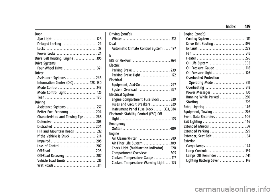 GMC SIERRA 2023 Workshop Manual GMC Sierra/Sierra Denali 2500 HD/3500 HD Owner Manual (GMNA-
Localizing-U.S./Canada-16504257) - 2023 - CRC - 5/9/22
Index 419
DoorAjar Light . . . . . . . . . . . . . . . . . . . . . . . . . . . . . .