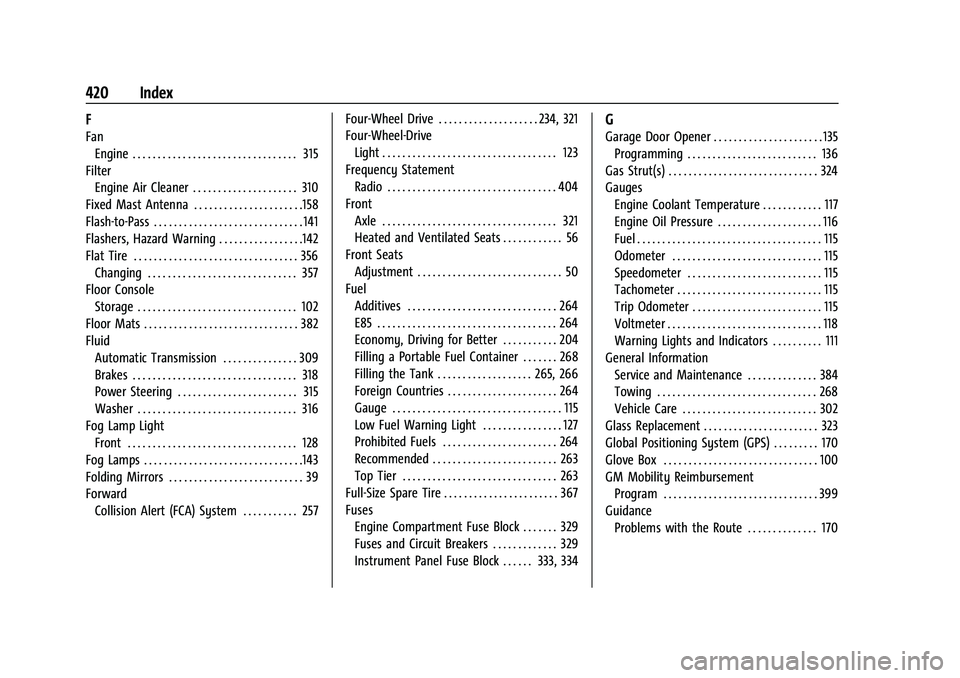 GMC SIERRA 2023  Owners Manual GMC Sierra/Sierra Denali 2500 HD/3500 HD Owner Manual (GMNA-
Localizing-U.S./Canada-16504257) - 2023 - CRC - 5/9/22
420 Index
F
FanEngine . . . . . . . . . . . . . . . . . . . . . . . . . . . . . . . 
