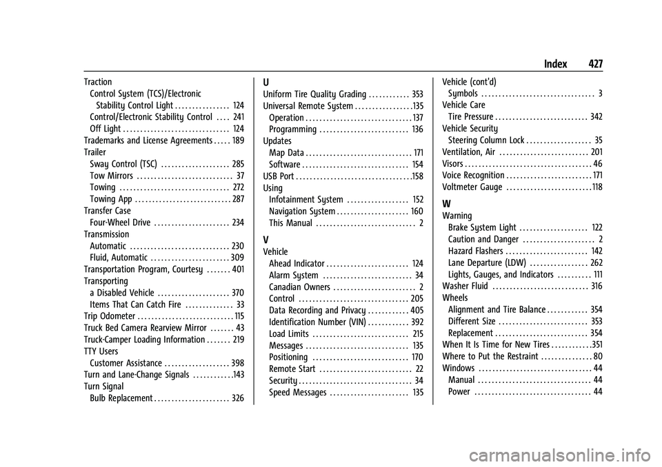 GMC SIERRA 2023  Owners Manual GMC Sierra/Sierra Denali 2500 HD/3500 HD Owner Manual (GMNA-
Localizing-U.S./Canada-16504257) - 2023 - CRC - 5/9/22
Index 427
TractionControl System (TCS)/Electronic
Stability Control Light . . . . . 