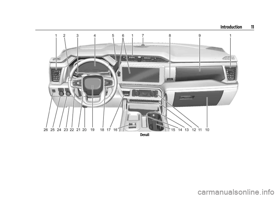 GMC SIERRA 2024 User Guide GMC Sierra/Sierra Denali 2500 HD/3500 HD Owner Manual (GMNA-
Localizing-U.S./Canada-16908340) - 2024 - CRC - 12/13/22
Introduction 11
Denali GMC SIERRA 2024 User Guide GMC Sierra/Sierra Denali 2500 HD/3500 HD Owner Manual (GMNA-
Localizing-U.S./Canada-16908340) - 2024 - CRC - 12/13/22
Introduction 11
Denali
