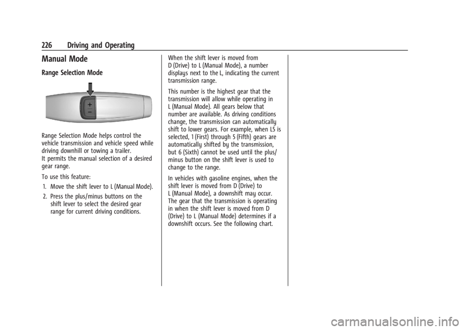 GMC SIERRA 2024 Owners Manual GMC Sierra/Sierra Denali 2500 HD/3500 HD Owner Manual (GMNA-
Localizing-U.S./Canada-16908340) - 2024 - CRC - 12/13/22
226 Driving and Operating
Manual Mode
Range Selection Mode
Range Selection Mode he GMC SIERRA 2024 Owners Manual GMC Sierra/Sierra Denali 2500 HD/3500 HD Owner Manual (GMNA-
Localizing-U.S./Canada-16908340) - 2024 - CRC - 12/13/22
226 Driving and Operating
Manual Mode
Range Selection Mode
Range Selection Mode he