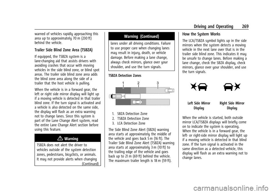GMC SIERRA 2024 Owners Manual GMC Sierra/Sierra Denali 2500 HD/3500 HD Owner Manual (GMNA-
Localizing-U.S./Canada-16908340) - 2024 - CRC - 12/13/22
Driving and Operating 269
warned of vehicles rapidly approaching this
area up to a GMC SIERRA 2024 Owners Manual GMC Sierra/Sierra Denali 2500 HD/3500 HD Owner Manual (GMNA-
Localizing-U.S./Canada-16908340) - 2024 - CRC - 12/13/22
Driving and Operating 269
warned of vehicles rapidly approaching this
area up to a