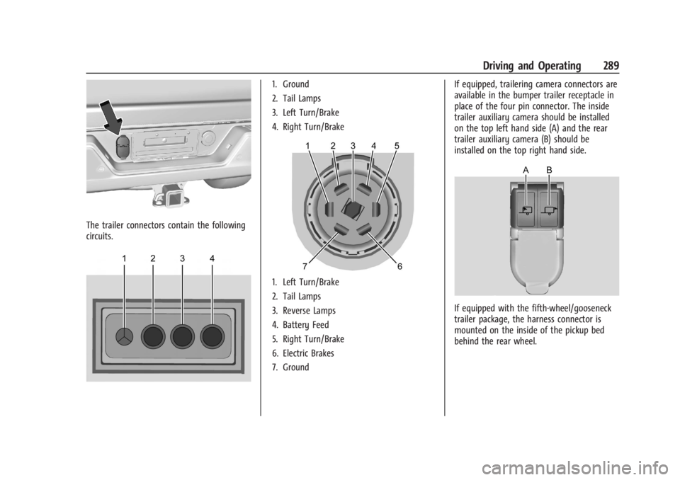 GMC SIERRA 2024 Owners Manual GMC Sierra/Sierra Denali 2500 HD/3500 HD Owner Manual (GMNA-
Localizing-U.S./Canada-16908340) - 2024 - CRC - 12/13/22
Driving and Operating 289
The trailer connectors contain the following
circuits.
1 GMC SIERRA 2024 Owners Manual GMC Sierra/Sierra Denali 2500 HD/3500 HD Owner Manual (GMNA-
Localizing-U.S./Canada-16908340) - 2024 - CRC - 12/13/22
Driving and Operating 289
The trailer connectors contain the following
circuits.
1