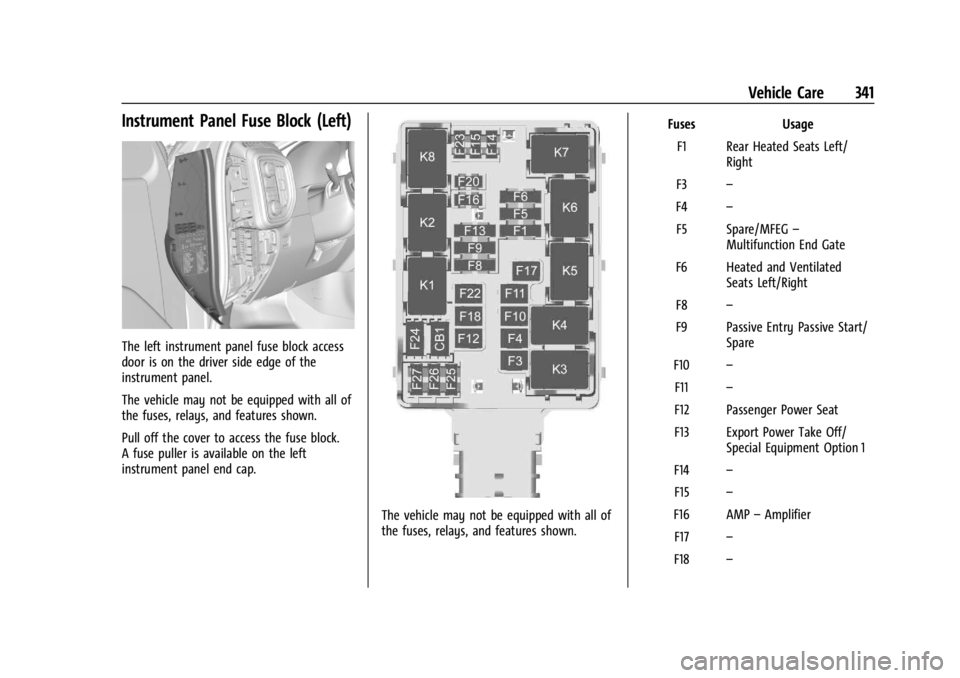 GMC SIERRA 2024 Owners Manual GMC Sierra/Sierra Denali 2500 HD/3500 HD Owner Manual (GMNA-
Localizing-U.S./Canada-16908340) - 2024 - CRC - 12/7/22
Vehicle Care 341
Instrument Panel Fuse Block (Left)
The left instrument panel fuse GMC SIERRA 2024 Owners Manual GMC Sierra/Sierra Denali 2500 HD/3500 HD Owner Manual (GMNA-
Localizing-U.S./Canada-16908340) - 2024 - CRC - 12/7/22
Vehicle Care 341
Instrument Panel Fuse Block (Left)
The left instrument panel fuse