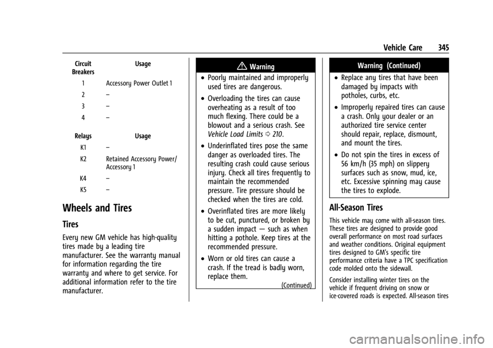 GMC SIERRA 2024 Owners Manual GMC Sierra/Sierra Denali 2500 HD/3500 HD Owner Manual (GMNA-
Localizing-U.S./Canada-16908340) - 2024 - CRC - 12/7/22
Vehicle Care 345
Circuit
Breakers Usage
1 Accessory Power Outlet 1
2 –
3 –
4 GMC SIERRA 2024 Owners Manual GMC Sierra/Sierra Denali 2500 HD/3500 HD Owner Manual (GMNA-
Localizing-U.S./Canada-16908340) - 2024 - CRC - 12/7/22
Vehicle Care 345
Circuit
Breakers Usage
1 Accessory Power Outlet 1
2 –
3 –
4