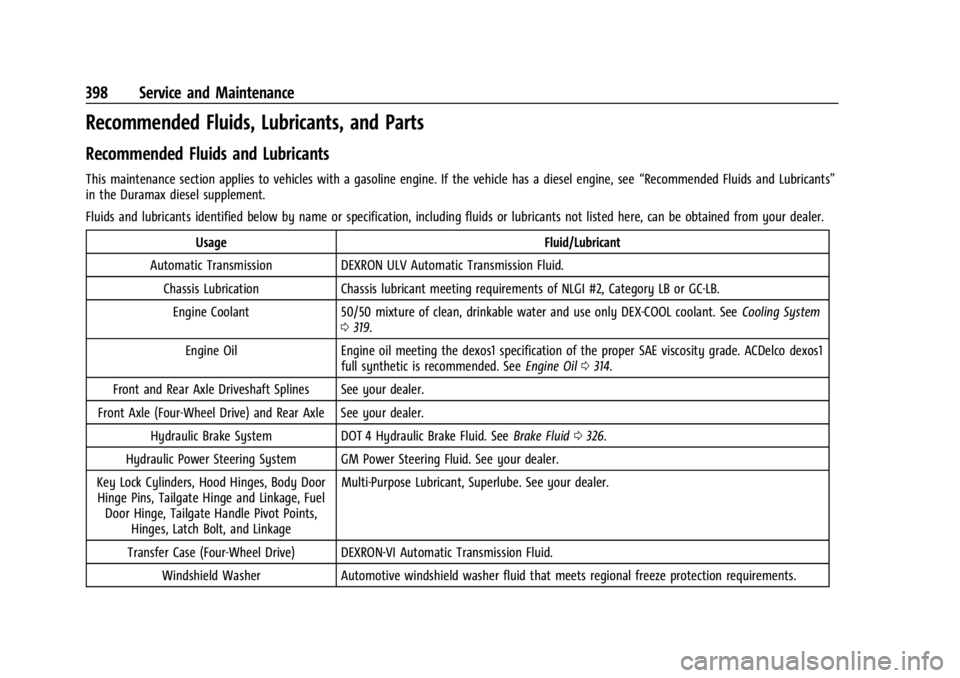 GMC SIERRA 2024 Owners Manual GMC Sierra/Sierra Denali 2500 HD/3500 HD Owner Manual (GMNA-
Localizing-U.S./Canada-16908340) - 2024 - CRC - 12/7/22
398 Service and Maintenance
Recommended Fluids, Lubricants, and Parts
Recommended F GMC SIERRA 2024 Owners Manual GMC Sierra/Sierra Denali 2500 HD/3500 HD Owner Manual (GMNA-
Localizing-U.S./Canada-16908340) - 2024 - CRC - 12/7/22
398 Service and Maintenance
Recommended Fluids, Lubricants, and Parts
Recommended F