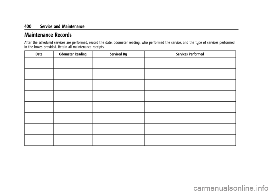 GMC SIERRA 2024 Owners Manual GMC Sierra/Sierra Denali 2500 HD/3500 HD Owner Manual (GMNA-
Localizing-U.S./Canada-16908340) - 2024 - CRC - 12/7/22
400 Service and Maintenance
Maintenance Records
After the scheduled services are pe GMC SIERRA 2024 Owners Manual GMC Sierra/Sierra Denali 2500 HD/3500 HD Owner Manual (GMNA-
Localizing-U.S./Canada-16908340) - 2024 - CRC - 12/7/22
400 Service and Maintenance
Maintenance Records
After the scheduled services are pe