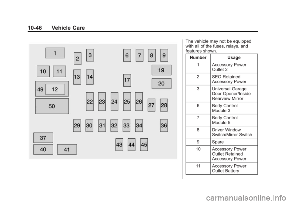 GMC SIERRA DENALI 2015 Owners Manual Black plate (46,1)GMC 2015i Sierra Denali Owner Manual (GMNA-Localizing-U.S./Canada/
Mexico-8431500) - 2015 - crc - 6/20/14
10-46 Vehicle Care The vehicle may not be equipped
with all of the fuses, re GMC SIERRA DENALI 2015 Owners Manual Black plate (46,1)GMC 2015i Sierra Denali Owner Manual (GMNA-Localizing-U.S./Canada/
Mexico-8431500) - 2015 - crc - 6/20/14
10-46 Vehicle Care The vehicle may not be equipped
with all of the fuses, re