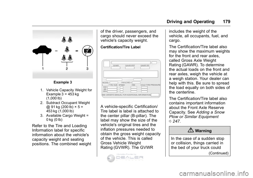 GMC SIERRA DENALI 2016  Owners Manual GMC Sierra Denali Owner Manual (GMNA-Localizing-U.S./Canada/Mexico-
9234761) - 2016 - crc - 7/24/15
Driving and Operating 179
Example 3
1. Vehicle Capacity Weight forExample 3 = 453 kg
(1,000 lb)
2. S