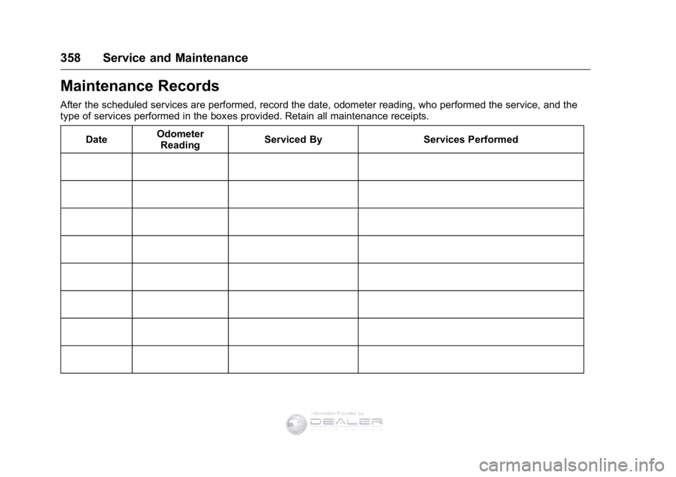 GMC SIERRA DENALI 2016  Owners Manual GMC Sierra Denali Owner Manual (GMNA-Localizing-U.S./Canada/Mexico-
9234761) - 2016 - crc - 7/24/15
358 Service and Maintenance
Maintenance Records
After the scheduled services are performed, record t