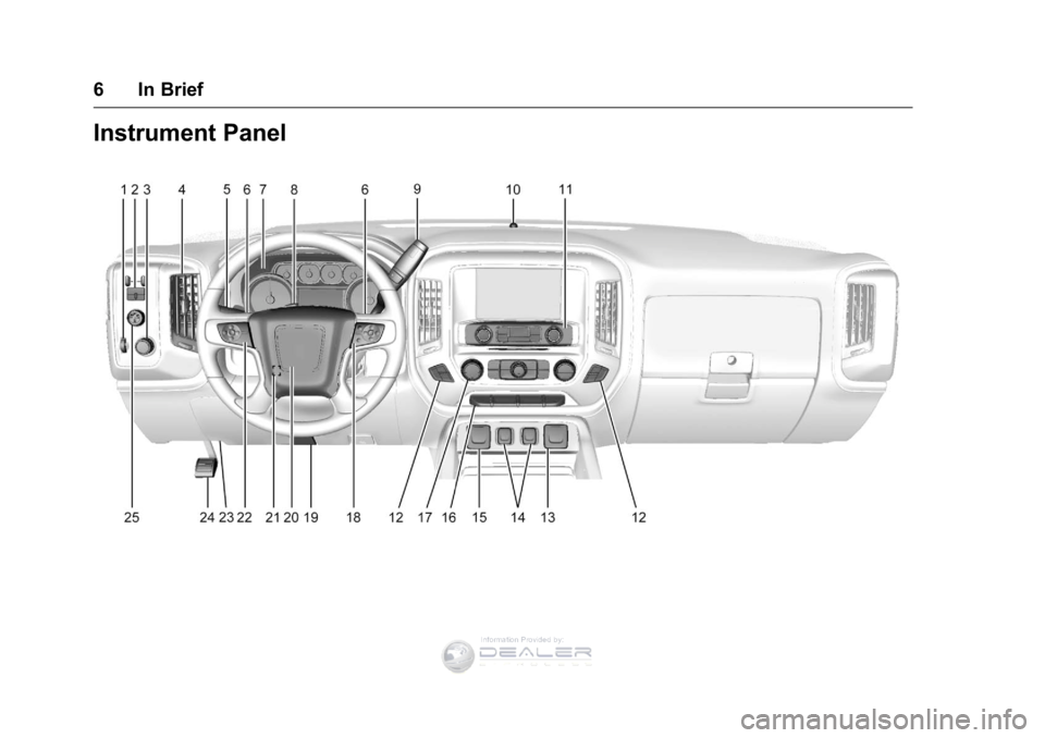 GMC SIERRA DENALI 2016  Owners Manual GMC Sierra Denali Owner Manual (GMNA-Localizing-U.S./Canada/Mexico-
9234761) - 2016 - crc - 7/24/15
6 In Brief
Instrument Panel
�,�Q�I�R�U�P�D�W�L�R�Q��3�U�R�Y�L�G�H�G��E�\�  