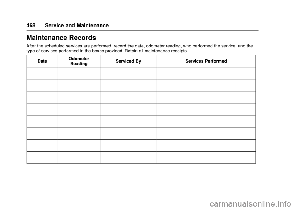 GMC SIERRA DENALI 2017  Owners Manual GMC Sierra/Sierra Denali Owner Manual (GMNA-Localizing-U.S./Canada/
Mexico-9955992) - 2017 - crc - 4/18/17
468 Service and Maintenance
Maintenance Records After the scheduled services are performed, r