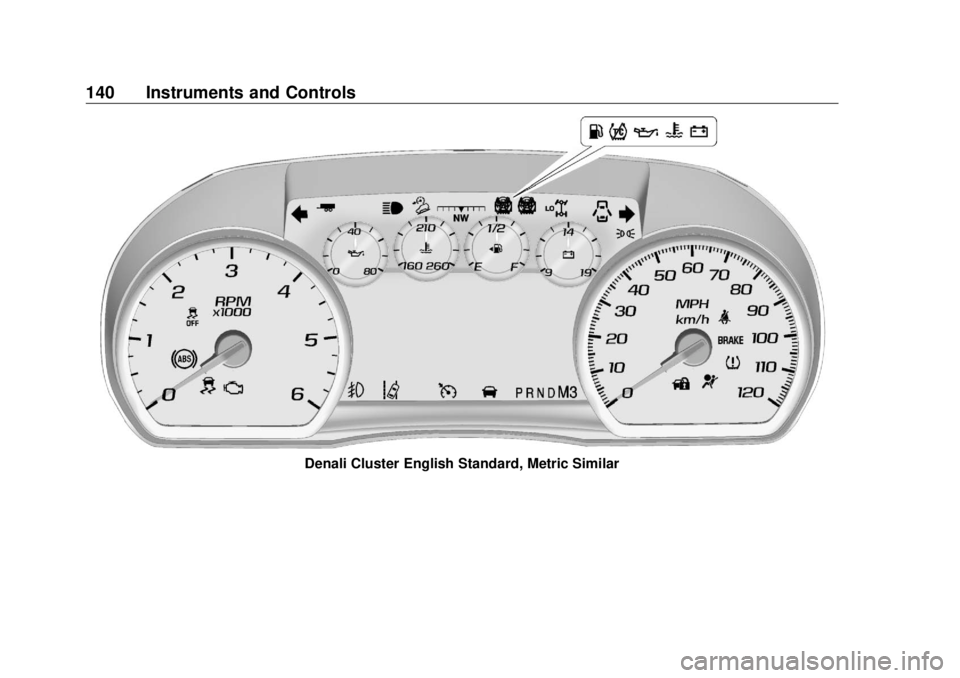 GMC SIERRA DENALI 2018  Owners Manual GMC Sierra/Sierra Denali Owner Manual (GMNA-Localizing-U.S./Canada/
Mexico-11349177) - 2018 - CRC - 10/17/17
140 Instruments and Controls
Denali Cluster English Standard, Metric Similar 