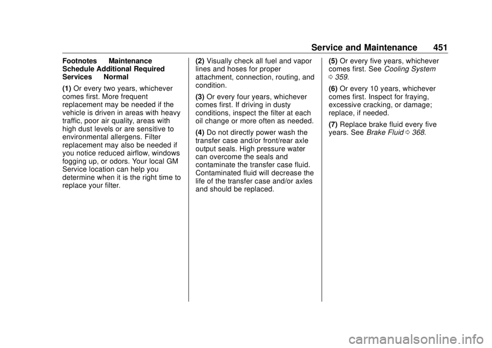 GMC SIERRA DENALI 2018  Owners Manual GMC Sierra/Sierra Denali Owner Manual (GMNA-Localizing-U.S./Canada/
Mexico-11349177) - 2018 - CRC - 10/17/17
Service and Maintenance 451Footnotes — Maintenance
Schedule Additional Required
Services 