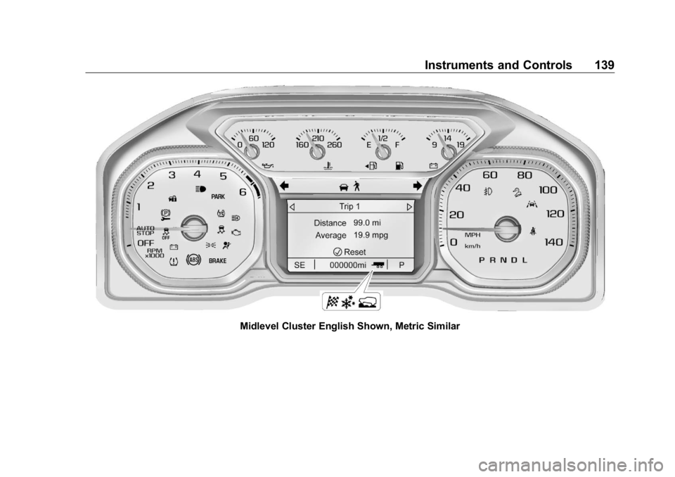 GMC SIERRA DENALI 2019 Owners Manual GMC Sierra/Sierra Denali Owner Manual (GMNA-Localizing-U.S./Canada/
Mexico-1500-11698638) - 2019 - crc - 5/15/18
Instruments and Controls 139
Midlevel Cluster English Shown, Metric Similar GMC SIERRA DENALI 2019 Owners Manual GMC Sierra/Sierra Denali Owner Manual (GMNA-Localizing-U.S./Canada/
Mexico-1500-11698638) - 2019 - crc - 5/15/18
Instruments and Controls 139
Midlevel Cluster English Shown, Metric Similar