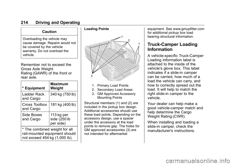 GMC SIERRA DENALI 2019 Owners Manual GMC Sierra/Sierra Denali Owner Manual (GMNA-Localizing-U.S./Canada/
Mexico-1500-11698638) - 2019 - crc - 5/16/18
214 Driving and Operating CautionOverloading the vehicle may
cause damage. Repairs woul GMC SIERRA DENALI 2019 Owners Manual GMC Sierra/Sierra Denali Owner Manual (GMNA-Localizing-U.S./Canada/
Mexico-1500-11698638) - 2019 - crc - 5/16/18
214 Driving and Operating CautionOverloading the vehicle may
cause damage. Repairs woul