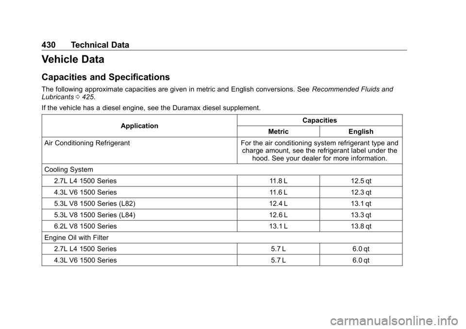 GMC SIERRA DENALI 2019 Owners Manual GMC Sierra/Sierra Denali Owner Manual (GMNA-Localizing-U.S./Canada/
Mexico-1500-11698638) - 2019 - crc - 5/15/18
430 Technical Data
Vehicle Data Capacities and Specifications The following approximate GMC SIERRA DENALI 2019 Owners Manual GMC Sierra/Sierra Denali Owner Manual (GMNA-Localizing-U.S./Canada/
Mexico-1500-11698638) - 2019 - crc - 5/15/18
430 Technical Data
Vehicle Data Capacities and Specifications The following approximate