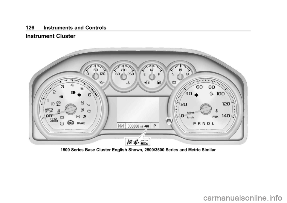 GMC SIERRA DENALI 2020 Owners Manual GMC Sierra/Sierra Denali Owner Manual (GMNA-Localizing-U.S./Canada/
Mexico-13337776) - 2020 - CRC - 8/27/19
126 Instruments and Controls
Instrument Cluster
1500 Series Base Cluster English Shown, 2500 GMC SIERRA DENALI 2020 Owners Manual GMC Sierra/Sierra Denali Owner Manual (GMNA-Localizing-U.S./Canada/
Mexico-13337776) - 2020 - CRC - 8/27/19
126 Instruments and Controls
Instrument Cluster
1500 Series Base Cluster English Shown, 2500