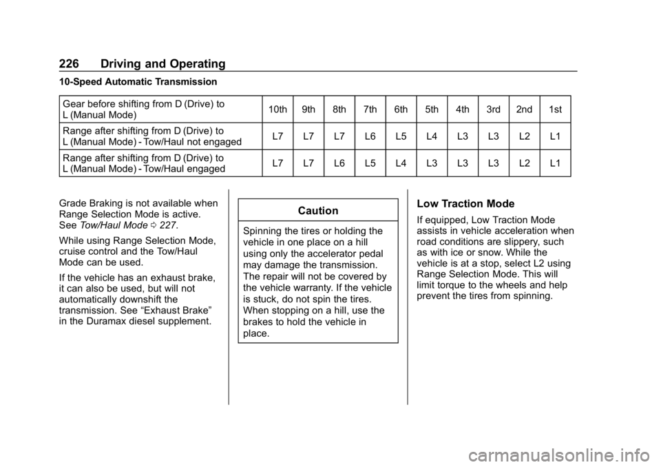 GMC SIERRA DENALI 2020 Owners Manual GMC Sierra/Sierra Denali Owner Manual (GMNA-Localizing-U.S./Canada/
Mexico-13337776) - 2020 - CRC - 8/27/19
226 Driving and Operating
10-Speed Automatic TransmissionGear before shifting from D (Drive) GMC SIERRA DENALI 2020 Owners Manual GMC Sierra/Sierra Denali Owner Manual (GMNA-Localizing-U.S./Canada/
Mexico-13337776) - 2020 - CRC - 8/27/19
226 Driving and Operating
10-Speed Automatic TransmissionGear before shifting from D (Drive)