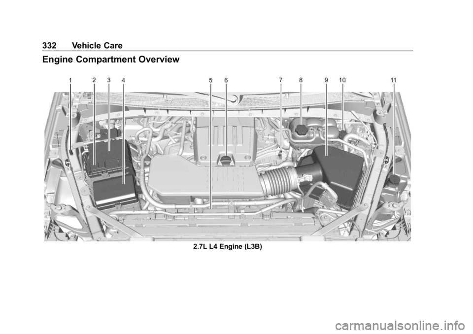 GMC SIERRA DENALI 2020 Owners Manual GMC Sierra/Sierra Denali Owner Manual (GMNA-Localizing-U.S./Canada/
Mexico-13337776) - 2020 - CRC - 8/27/19
332 Vehicle Care
Engine Compartment Overview
2.7L L4 Engine (L3B) GMC SIERRA DENALI 2020 Owners Manual GMC Sierra/Sierra Denali Owner Manual (GMNA-Localizing-U.S./Canada/
Mexico-13337776) - 2020 - CRC - 8/27/19
332 Vehicle Care
Engine Compartment Overview
2.7L L4 Engine (L3B)