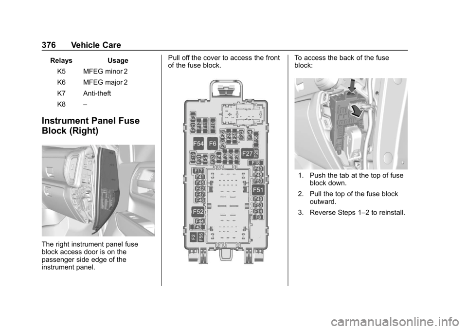 GMC SIERRA DENALI 2020  Owners Manual GMC Sierra/Sierra Denali Owner Manual (GMNA-Localizing-U.S./Canada/
Mexico-13337776) - 2020 - CRC - 8/27/19
376 Vehicle Care
RelaysUsage
K5 MFEG minor 2
K6 MFEG major 2
K7 Anti-theft
K8 –
Instrument