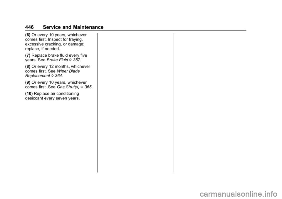 GMC SIERRA DENALI 2020 Owners Manual GMC Sierra/Sierra Denali Owner Manual (GMNA-Localizing-U.S./Canada/
Mexico-13337776) - 2020 - CRC - 8/27/19
446 Service and Maintenance
(6)Or every 10 years, whichever
comes first. Inspect for fraying GMC SIERRA DENALI 2020 Owners Manual GMC Sierra/Sierra Denali Owner Manual (GMNA-Localizing-U.S./Canada/
Mexico-13337776) - 2020 - CRC - 8/27/19
446 Service and Maintenance
(6)Or every 10 years, whichever
comes first. Inspect for fraying