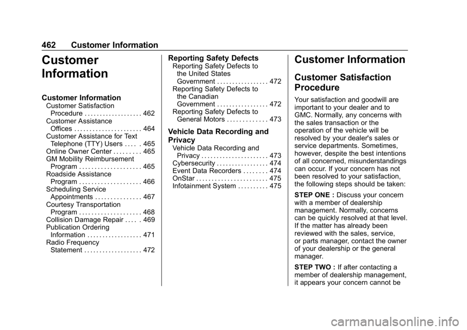 GMC SIERRA DENALI 2020 Owners Manual GMC Sierra/Sierra Denali Owner Manual (GMNA-Localizing-U.S./Canada/
Mexico-13337776) - 2020 - CRC - 8/27/19
462 Customer Information
Customer
Information
Customer Information
Customer SatisfactionProc GMC SIERRA DENALI 2020 Owners Manual GMC Sierra/Sierra Denali Owner Manual (GMNA-Localizing-U.S./Canada/
Mexico-13337776) - 2020 - CRC - 8/27/19
462 Customer Information
Customer
Information
Customer Information
Customer SatisfactionProc