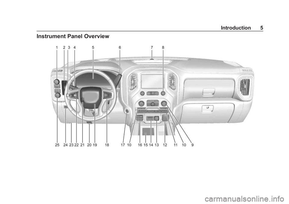 GMC SIERRA DENALI 2020 Owners Manual GMC Sierra/Sierra Denali Owner Manual (GMNA-Localizing-U.S./Canada/
Mexico-13337776) - 2020 - CRC - 8/27/19
Introduction 5
Instrument Panel Overview GMC SIERRA DENALI 2020 Owners Manual GMC Sierra/Sierra Denali Owner Manual (GMNA-Localizing-U.S./Canada/
Mexico-13337776) - 2020 - CRC - 8/27/19
Introduction 5
Instrument Panel Overview