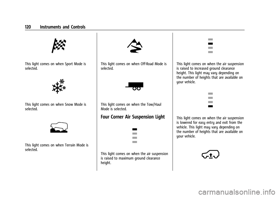 GMC YUKON 2022 Owners Manual GMC Yukon/Yukon XL/Denali Owner Manual (GMNA-Localizing-U.S./
Canada/Mexico-15555988) - 2022 - CRC - 12/3/21
120 Instruments and Controls
This light comes on when Sport Mode is
selected.
This light co