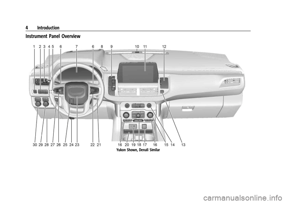 GMC YUKON 2022 Owners Manual GMC Yukon/Yukon XL/Denali Owner Manual (GMNA-Localizing-U.S./
Canada/Mexico-15555988) - 2022 - CRC - 12/3/21
4 Introduction
Instrument Panel Overview
Yukon Shown, Denali Similar GMC YUKON 2022 Owners Manual GMC Yukon/Yukon XL/Denali Owner Manual (GMNA-Localizing-U.S./
Canada/Mexico-15555988) - 2022 - CRC - 12/3/21
4 Introduction
Instrument Panel Overview
Yukon Shown, Denali Similar