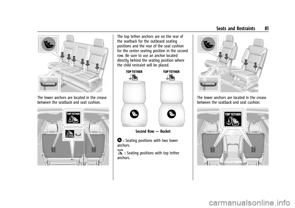 GMC YUKON 2022 Manual Online GMC Yukon/Yukon XL/Denali Owner Manual (GMNA-Localizing-U.S./
Canada/Mexico-15555988) - 2022 - CRC - 12/3/21
Seats and Restraints 81
The lower anchors are located in the crease
between the seatback an GMC YUKON 2022 Manual Online GMC Yukon/Yukon XL/Denali Owner Manual (GMNA-Localizing-U.S./
Canada/Mexico-15555988) - 2022 - CRC - 12/3/21
Seats and Restraints 81
The lower anchors are located in the crease
between the seatback an