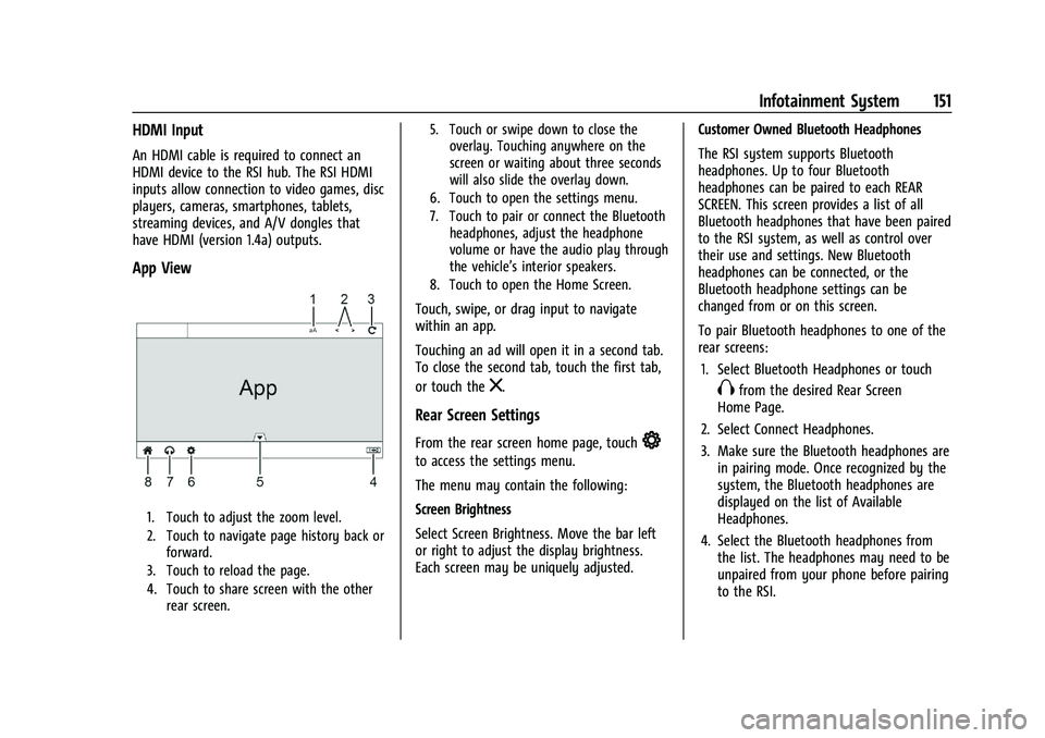 GMC YUKON 2023  Owners Manual GMC Yukon/Yukon XL/Denali Owner Manual (GMNA-Localizing-U.S./
Canada/Mexico-16417394) - 2023 - CRC - 4/26/22
Infotainment System 151
HDMI Input
An HDMI cable is required to connect an
HDMI device to t