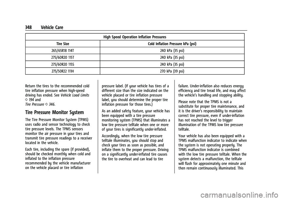 GMC YUKON 2023 Owners Guide GMC Yukon/Yukon XL/Denali Owner Manual (GMNA-Localizing-U.S./
Canada/Mexico-16417394) - 2023 - CRC - 4/26/22
348 Vehicle Care
High Speed Operation Inflation Pressures
Tire Size Cold Inflation Pressure GMC YUKON 2023 Owners Guide GMC Yukon/Yukon XL/Denali Owner Manual (GMNA-Localizing-U.S./
Canada/Mexico-16417394) - 2023 - CRC - 4/26/22
348 Vehicle Care
High Speed Operation Inflation Pressures
Tire Size Cold Inflation Pressure