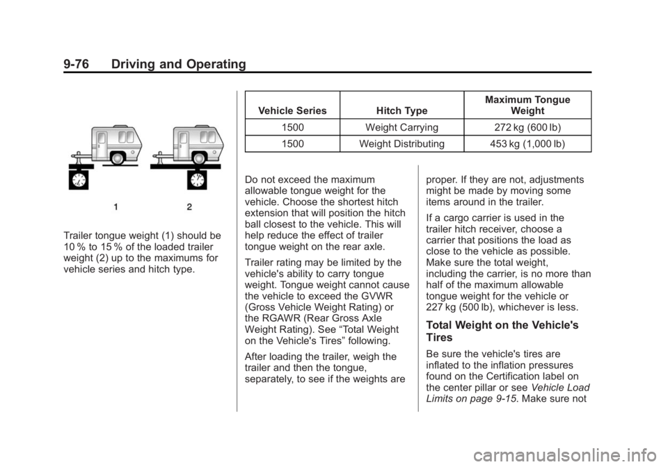 GMC YUKON DENALI 2015  Owners Manual Black plate (76,1)GMC 2015i Yukon Denali/Yukon XL Denali Owner Manual (GMNA-
Localizing-U.S./Canada/Mexico-8431504) - 2015 - CRC - 7/30/14
9-76 Driving and Operating
Trailer tongue weight (1) should b