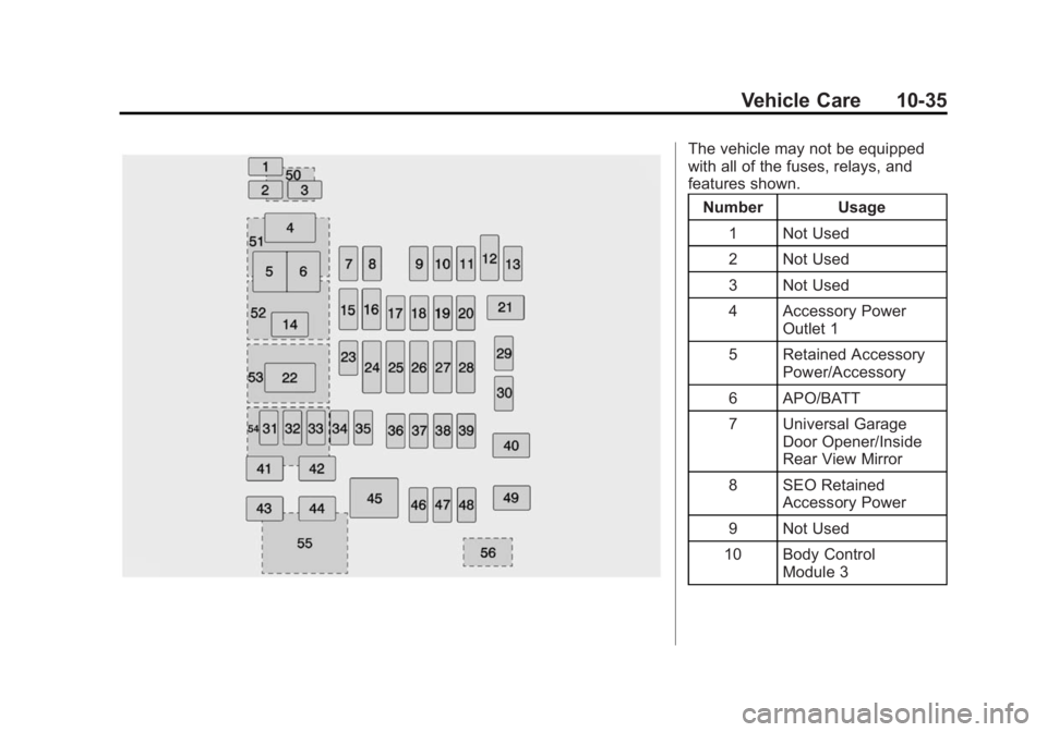 GMC YUKON DENALI 2015 Owners Manual Black plate (35,1)GMC 2015i Yukon Denali/Yukon XL Denali Owner Manual (GMNA-
Localizing-U.S./Canada/Mexico-8431504) - 2015 - CRC - 7/30/14
Vehicle Care 10-35
The vehicle may not be equipped
with all o GMC YUKON DENALI 2015 Owners Manual Black plate (35,1)GMC 2015i Yukon Denali/Yukon XL Denali Owner Manual (GMNA-
Localizing-U.S./Canada/Mexico-8431504) - 2015 - CRC - 7/30/14
Vehicle Care 10-35
The vehicle may not be equipped
with all o