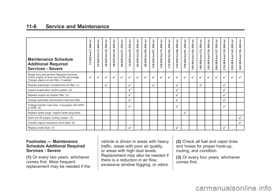 GMC YUKON DENALI 2015 Owners Manual Black plate (6,1)GMC 2015i Yukon Denali/Yukon XL Denali Owner Manual (GMNA-
Localizing-U.S./Canada/Mexico-8431504) - 2015 - CRC - 7/30/14
11-6 Service and Maintenance
Maintenance Schedule
Additional R GMC YUKON DENALI 2015 Owners Manual Black plate (6,1)GMC 2015i Yukon Denali/Yukon XL Denali Owner Manual (GMNA-
Localizing-U.S./Canada/Mexico-8431504) - 2015 - CRC - 7/30/14
11-6 Service and Maintenance
Maintenance Schedule
Additional R