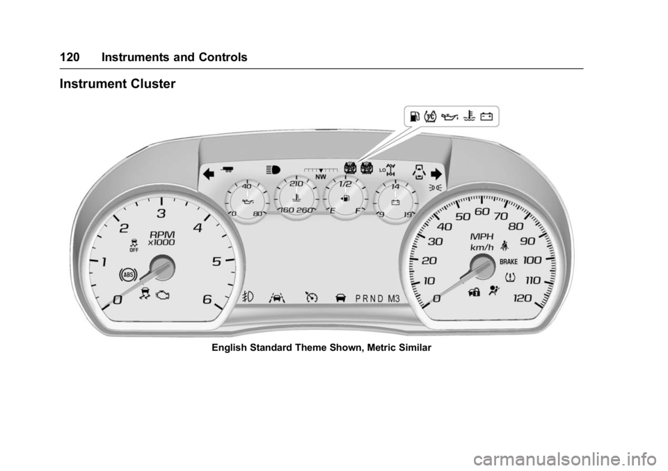 GMC YUKON DENALI 2016  Owners Manual GMC Yukon Denali/Yukon XL Denali Owner Manual (GMNA-Localizing-U.S./
Canada/Mexico-9159308) - 2016 - crc - 6/2/15
120 Instruments and Controls
Instrument Cluster
English Standard Theme Shown, Metric S