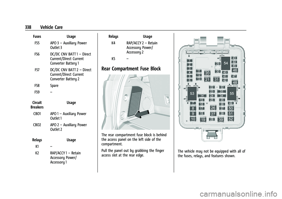 GMC YUKON DENALI 2023 Owners Manual GMC Yukon/Yukon XL/Denali Owner Manual (GMNA-Localizing-U.S./
Canada/Mexico-16417394) - 2023 - CRC - 4/26/22
338 Vehicle Care
FusesUsage
F55 APO 3 –Auxiliary Power
Outlet 3
F56 DC/DC CNV BATT 1 –D GMC YUKON DENALI 2023 Owners Manual GMC Yukon/Yukon XL/Denali Owner Manual (GMNA-Localizing-U.S./
Canada/Mexico-16417394) - 2023 - CRC - 4/26/22
338 Vehicle Care
FusesUsage
F55 APO 3 –Auxiliary Power
Outlet 3
F56 DC/DC CNV BATT 1 –D