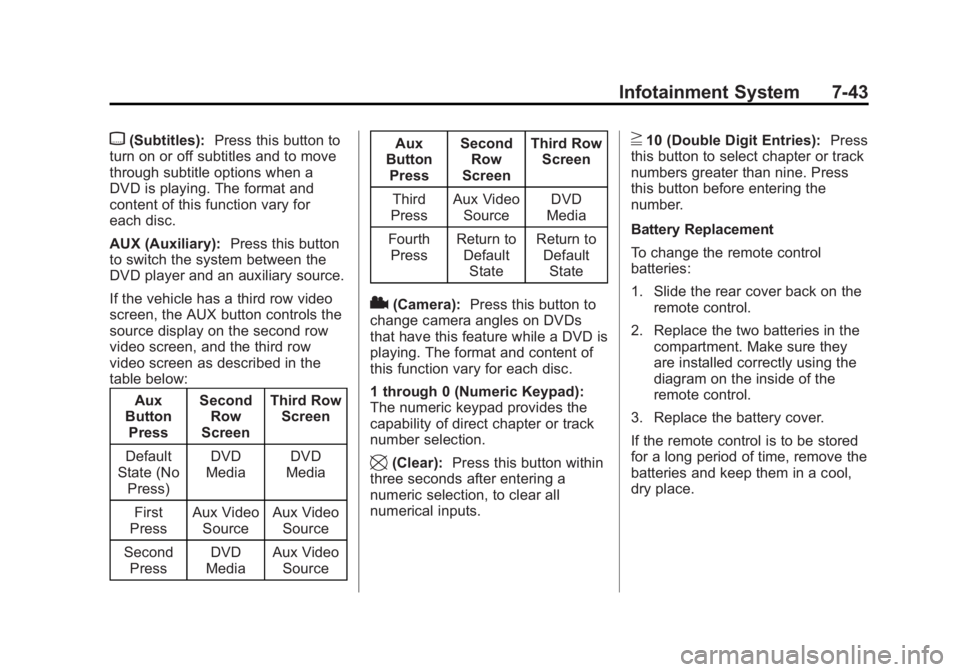 GMC YUKON XL 2013  Owners Manual Black plate (43,1)GMC Yukon/Yukon XL Owner Manual - 2013 - CRC 2nd edition - 8/15/12
Infotainment System 7-43
{(Subtitles):Press this button to
turn on or off subtitles and to move
through subtitle op