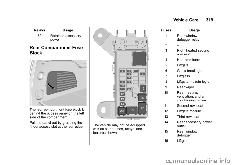 GMC YUKON XL 2018  Owners Manual GMC Yukon/Yukon XL/Denali Owner Manual (GMNA-Localizing-U.S./
Canada/Mexico-11349262) - 2018 - crc - 6/20/17
Vehicle Care 319Relays Usage
52 Retained accessory
power
Rear Compartment Fuse
Block
The re