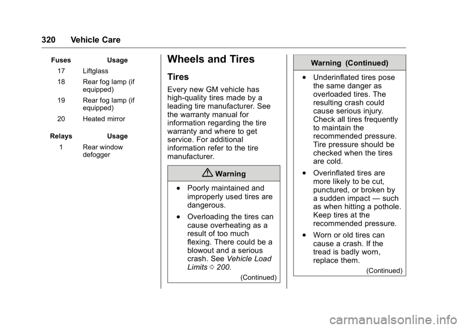 GMC YUKON XL 2018 Owners Manual GMC Yukon/Yukon XL/Denali Owner Manual (GMNA-Localizing-U.S./
Canada/Mexico-11349262) - 2018 - crc - 6/20/17
320 Vehicle Care Fuses Usage
17 Liftglass
18 Rear fog lamp (if
equipped)
19 Rear fog lamp ( GMC YUKON XL 2018 Owners Manual GMC Yukon/Yukon XL/Denali Owner Manual (GMNA-Localizing-U.S./
Canada/Mexico-11349262) - 2018 - crc - 6/20/17
320 Vehicle Care Fuses Usage
17 Liftglass
18 Rear fog lamp (if
equipped)
19 Rear fog lamp (