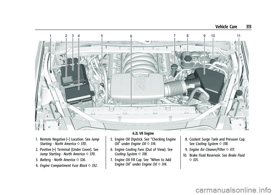 GMC YUKON XL 2023 Owners Manual GMC Yukon/Yukon XL/Denali Owner Manual (GMNA-Localizing-U.S./
Canada/Mexico-16417394) - 2023 - CRC - 4/26/22
Vehicle Care 313
6.2L V8 Engine
1. Remote Negative (–) Location. See Jump
Starting - Nort GMC YUKON XL 2023 Owners Manual GMC Yukon/Yukon XL/Denali Owner Manual (GMNA-Localizing-U.S./
Canada/Mexico-16417394) - 2023 - CRC - 4/26/22
Vehicle Care 313
6.2L V8 Engine
1. Remote Negative (–) Location. See Jump
Starting - Nort