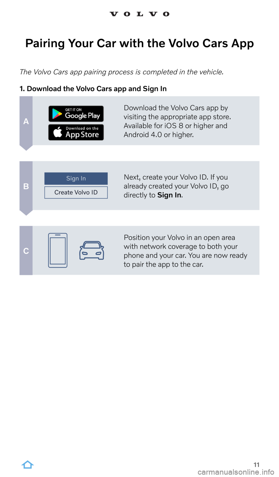 VOLVO C40 RECHARGE PURE ELECTRIC 2022  Google Digital Guide 11
The Volvo Cars app pairing process is completed in the vehicle.
Pairing Your Car with the Volvo Cars App
Download the Volvo Cars app by 
visiting the appropriate app store. 
Available for iOS 8 or 